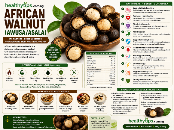 Healthytips.com.ng-walnut