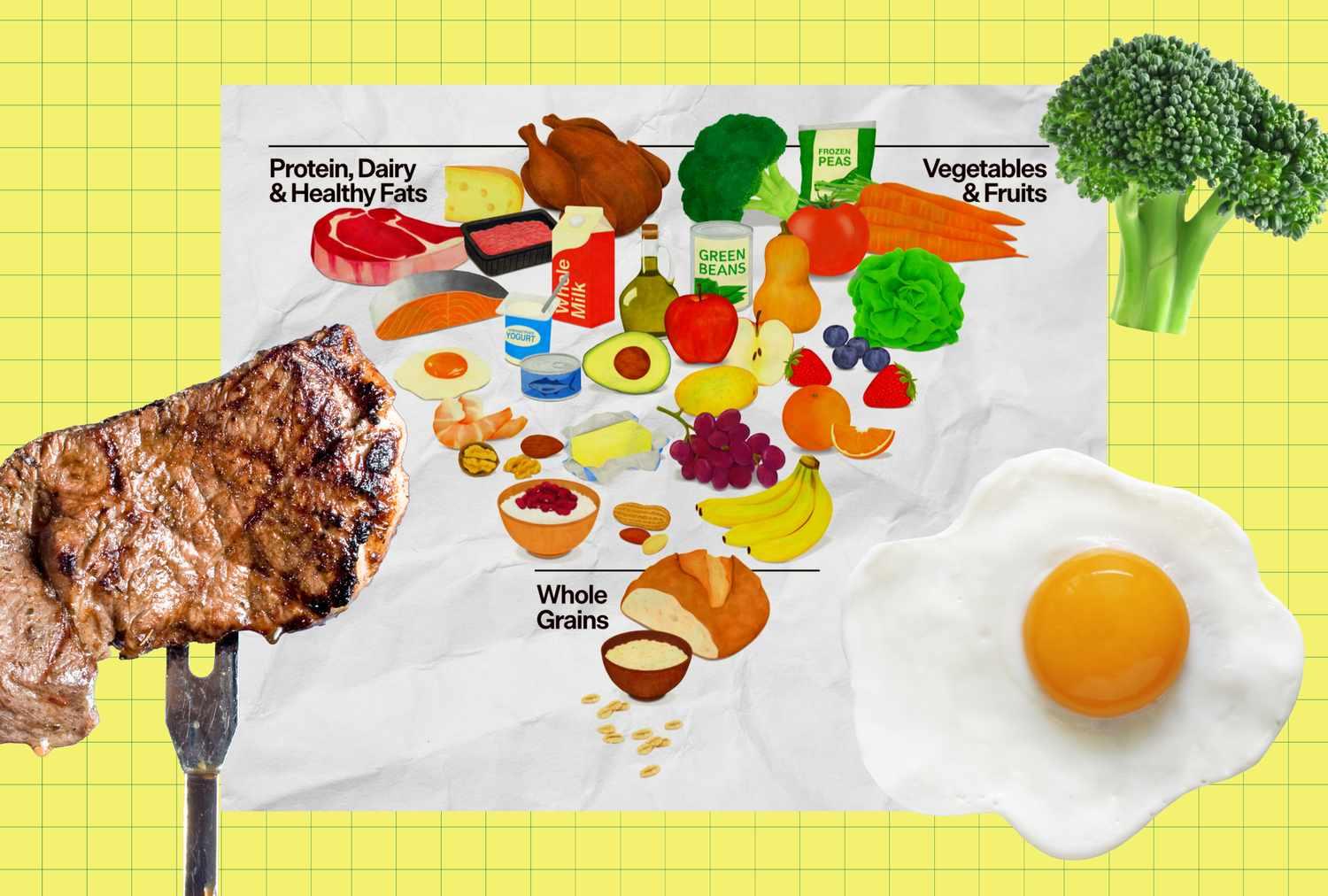 the-new-food-pyramid-is-here-should-you-actually-follow-it-abd509ceb1d342bfad4ff09aa2905423.jpg